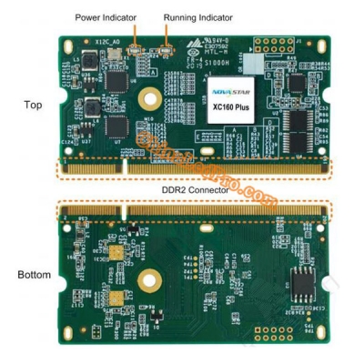 Novastar XC160 Plus LED Mini Receiving Card